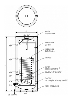 Galmet wymiennik z wężownicą spiralną Mini Tower Skay 140l SGW(S) 26-148000