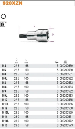 Beta nasadka 1/2" z końcówką trzpieniową profil XZN 920XZN/5