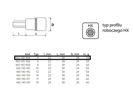 S&R nasadka trzpieniowa 1/2" Hex H4 465140404