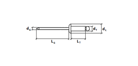 Nit zrywalny stalowy z łbem płaskim BK 5x20mm