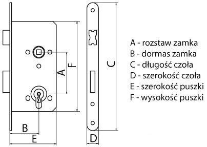 Assa Abloy zamek 72/55 trzpieniowy uniwersalny ZP-AA-103