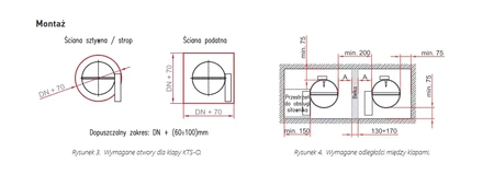 Klapa przeciwpożarowa typu KTS-O-E DN450 z siłownikiem elektrycznym Smay ze sprężyną powrotną BFN KTS-O-E-450-BFN230-T 10279