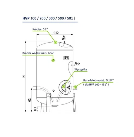 Hydro-Vacuum zbiornik hydroforowy HVP 300l z osprzętem