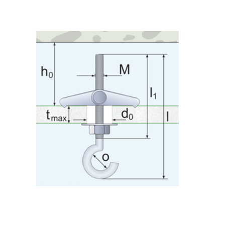 Arvex kotwa sprężynowa FK M3/85 HS