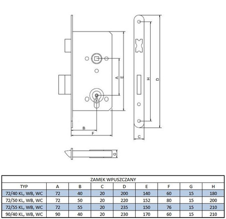 Hobes zamek wpuszczany 72/40 klucz 2-6013