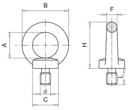 Śruba z uchem ocynk DIN 580 M06