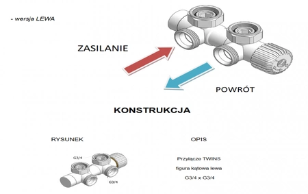 Vario Term zestaw termostatyczny Twins lewy chrom TSGS0202CFK/L