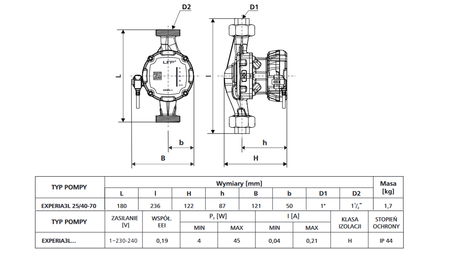 LFP pompa obiegowa Experia 3L 25/40-70 180mm sterowana elektronicznie
