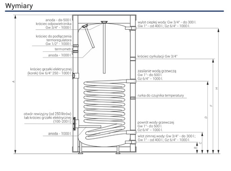 Kospel wymiennik stojący c.w.u. SW 200l z wężownicą spiralną SW-200