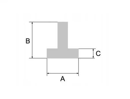 Teownik aluminiowy 20x20x2,0mm 1mb PA38