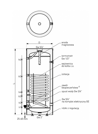 Galmet wymiennik z wężownicą spiralną Mini Tower 120l SGW(S) 26-128000