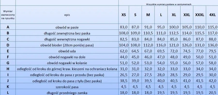 Beta spodnie robocze Easy Light 7870E rozmiar XXXL 7870E