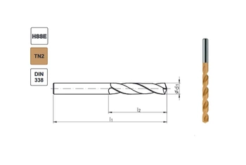 Fanar wiertło kręte HSSE DIN-338 Inox TN2 12,5mm W2-103811-1250