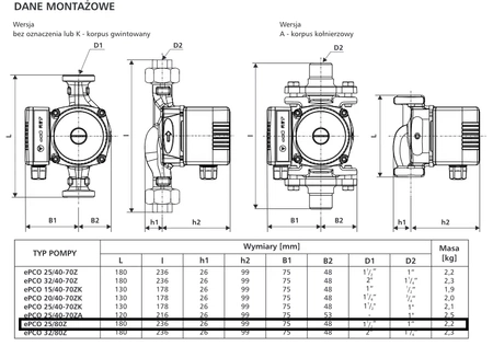 LFP elektroniczna pompa obiegowa ePCO 25/80Z A067-025-080-01