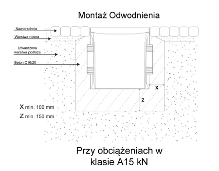 ZMM Maxpol studnia 300x300mm z kratą PVC A15 popiel 01882
