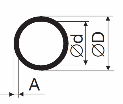 Rura okrągła aluminiowa 22x19x1,5mm 1mb PA38