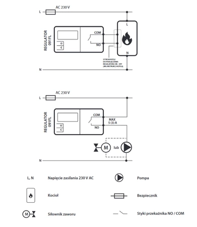 Salus elektroniczny regulator temperatury przewodowy 091FL