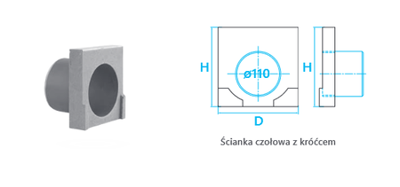 Stora-Drain ścianka czołowa z króćcem 110mm AE10112000N