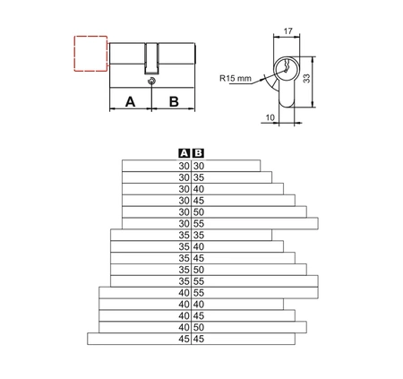 Lob wkładka bębenkowa z gałką Ares 35/40 WG54