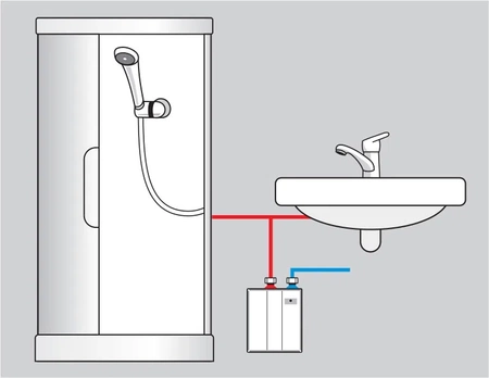 Wijas ciśnieniowy ogrzewacz wody Perfect 5500W