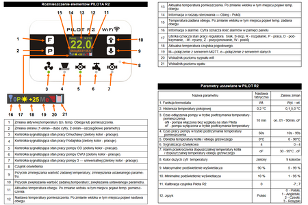 Prond zdalny panel sterujący Pilot R2 WiFi