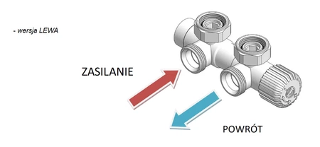 Vario Term zestaw instalacyjny termostatyczny All In One Twins lewy czarny strukturalny ATSGS0214CFK/L