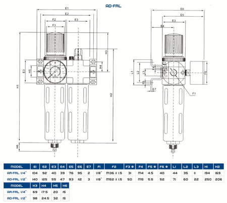 Adler reduktor z filtrem i naolejaczem Industrial AD-FRL 1/4" 3128.1