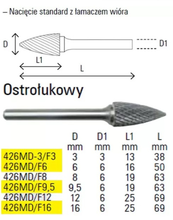 Beta pilnik obrotowy ostrołukowy 8x19mm trzpień 6mm 426MD/F8
