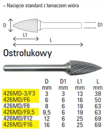 Beta pilnik obrotowy ostrołukowy 16x25 mm trzpień 6 mm 426MD/F16