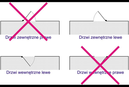 Zamek Abloy 72/55 wkład lakier fiński lewy 2-9011