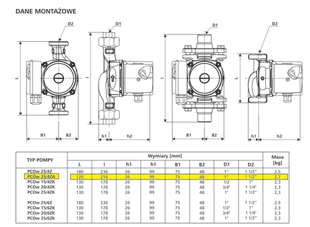 LFP pompa cyrkulacyjna kołnierzowa PCOw 25/4ZA