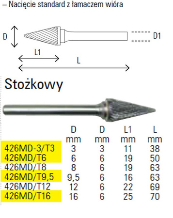 Beta pilnik obrotowy stożkowy z węglika 8x19 mm trzpień 6mm 426MD/T8