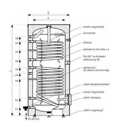 Galmet wymiennik biwalentny 300l Tower Biwal SGW(S)B z dwiema wężownicami spiralnymi 26-309000N