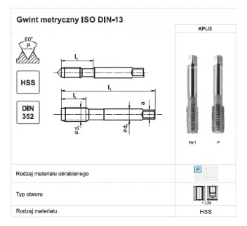 Fanar gwintownik NGMM/2 M16 HSS 2szt. A1-220001-0160