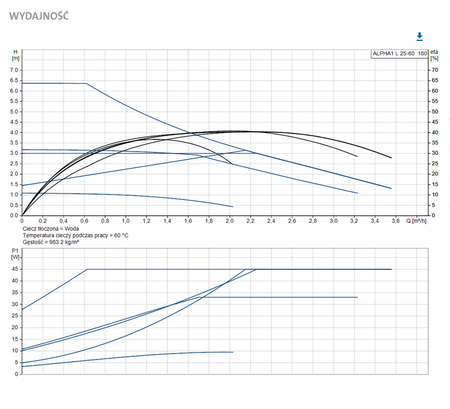Grundfos pompa obiegowa Alpha 1L 25-60/180 99160584