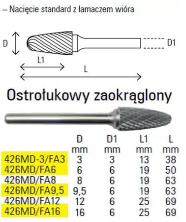 Beta pilnik obrotowy ostrołukowy zaokrąglony 8x19mm trzpień 6mm 426MD/FA8