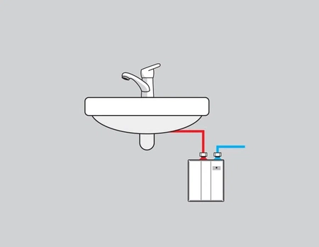 Wijas ciśnieniowy ogrzewacz wody Perfect 5000W