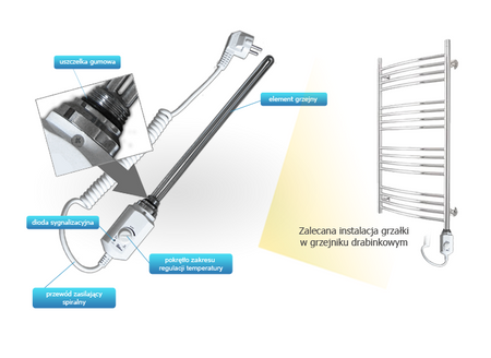 Volux grzałka łazienkowa elektryczna 1200W z termostatem czarna RD 10.1200BK