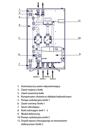 Ariston moduł strefowy MGM II EVO 3318624