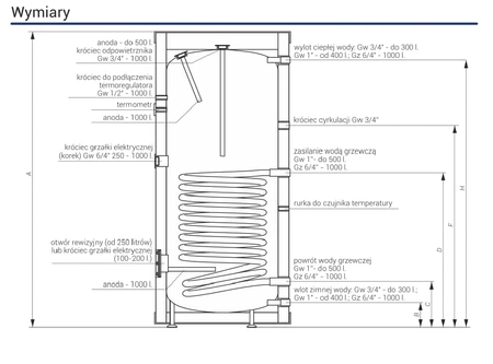 Kospel wymiennik stojący c.w.u. SW 100l z wężownicą spiralną SW-100