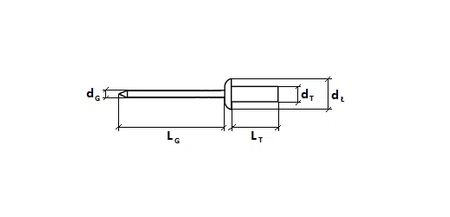 Nit zrywalny szczelny stalowy z łbem płaskim BK 4x10mm