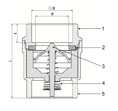 Calido zawór zwrotny Klepsan 6/4" CA/ZZC-40