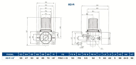 Adler reduktor AD-R 1/2" 3125.5